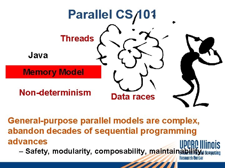 Parallel CS 101 Threads Java Memory Model Non-determinism Data races General-purpose parallel models are