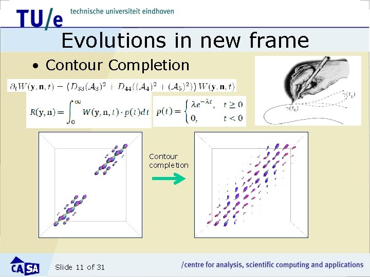 Evolutions in new frame • Contour Completion Contour completion Slide 11 of 31 