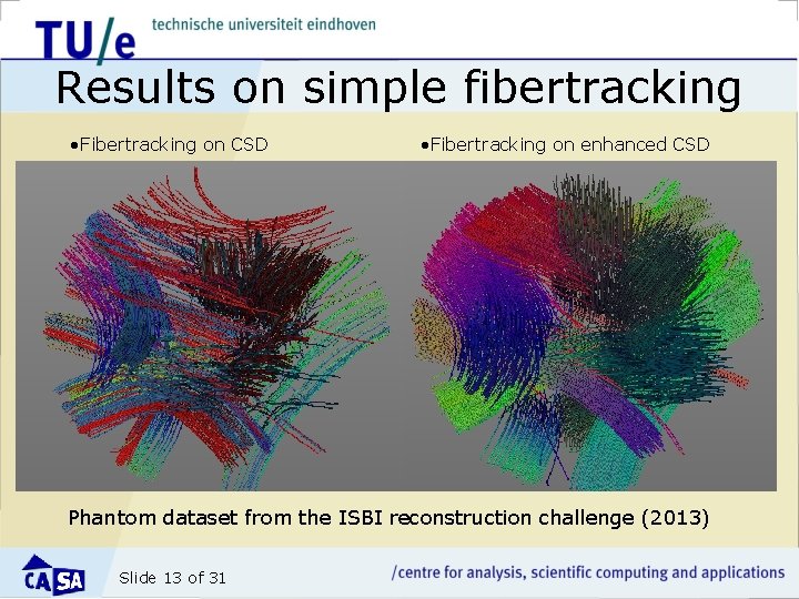Results on simple fibertracking • Fibertracking on CSD • Fibertracking on enhanced CSD Phantom