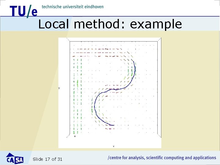 Local method: example Slide 17 of 31 