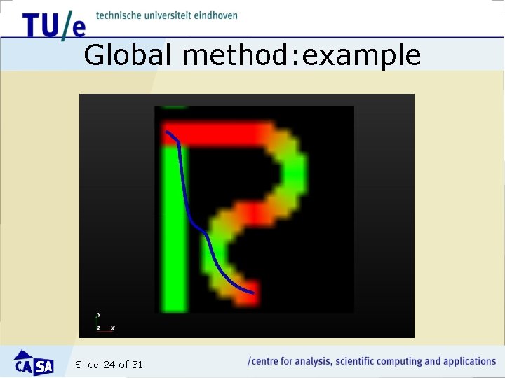Global method: example Slide 24 of 31 