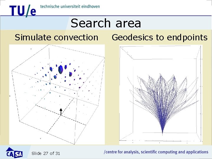 Search area Simulate convection Slide 27 of 31 Geodesics to endpoints 