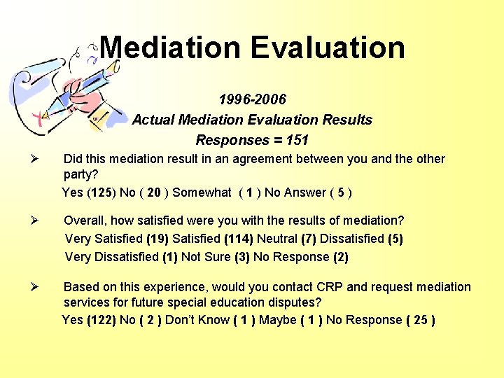 Mediation Evaluation 1996 -2006 Actual Mediation Evaluation Results Responses = 151 Ø Did this