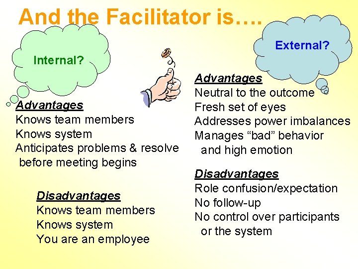 And the Facilitator is…. External? Internal? Advantages Knows team members Knows system Anticipates problems