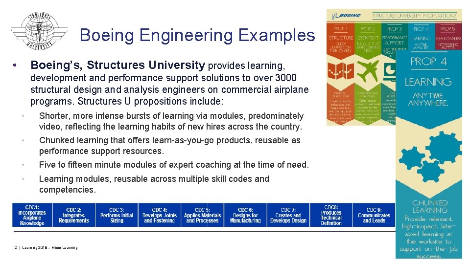 Boeing Engineering Examples • Boeing’s, Structures University provides learning, development and performance support solutions