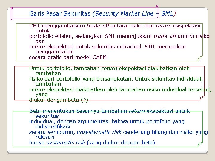 Garis Pasar Sekuritas (Security Market Line – SML) CML menggambarkan trade-off antara risiko dan