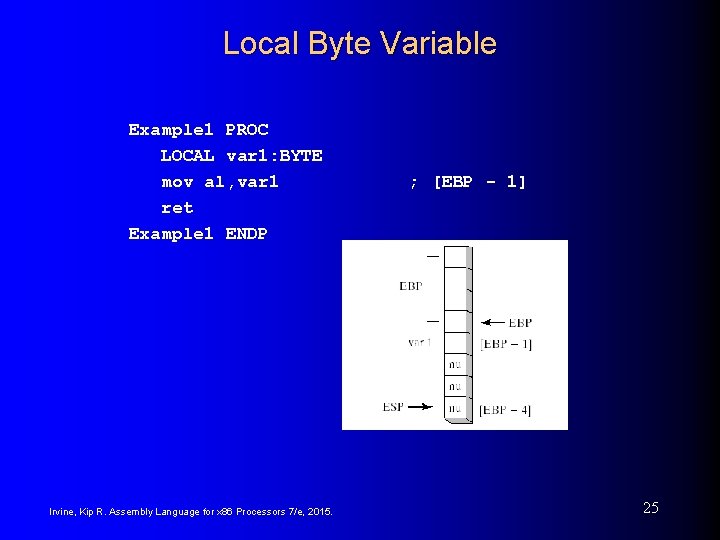 Local Byte Variable Example 1 PROC LOCAL var 1: BYTE mov al, var 1