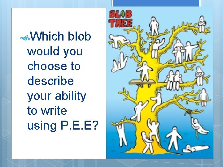  Which blob would you choose to describe your ability to write using P.