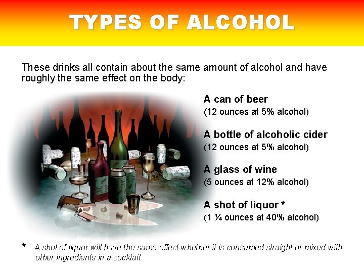 TYPES OF ALCOHOL These drinks all contain about the same amount of alcohol and