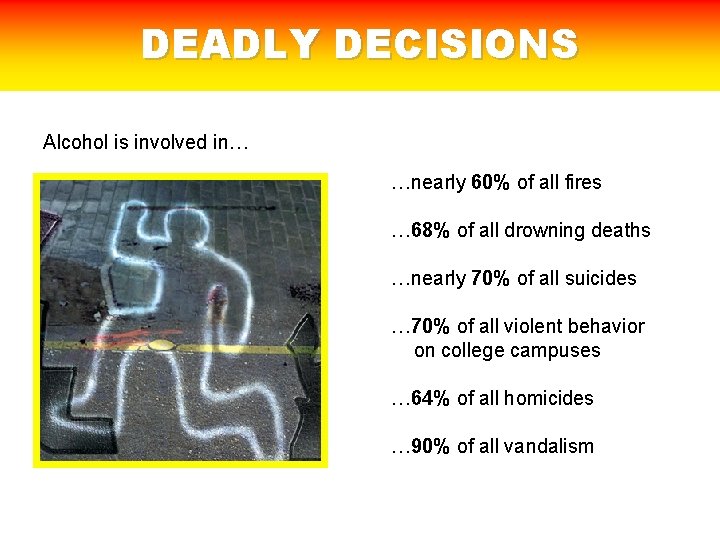 DEADLY DECISIONS Alcohol is involved in… …nearly 60% of all fires … 68% of