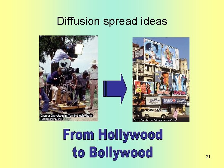 Diffusion spread ideas 21 