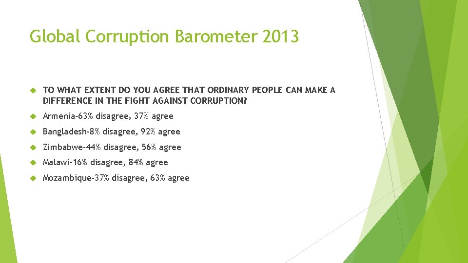 Global Corruption Barometer 2013 TO WHAT EXTENT DO YOU AGREE THAT ORDINARY PEOPLE CAN