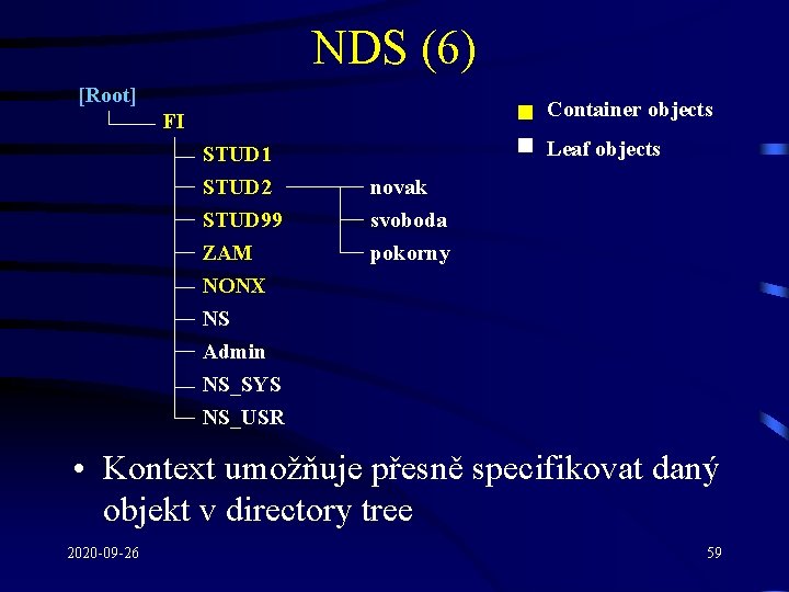 NDS (6) [Root] Container objects FI STUD 1 STUD 2 STUD 99 ZAM NONX
