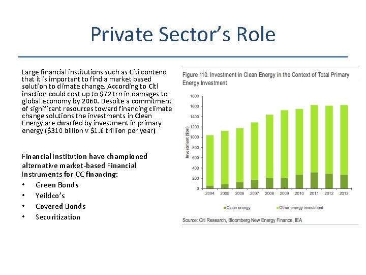 Private Sector’s Role Large financial institutions such as Citi contend that it is important