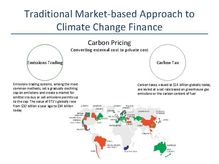 Traditional Market-based Approach to Climate Change Finance Carbon Pricing Converting external cost to private