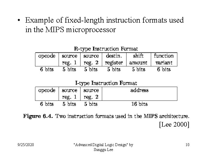  • Example of fixed-length instruction formats used in the MIPS microprocessor [Lee 2000]