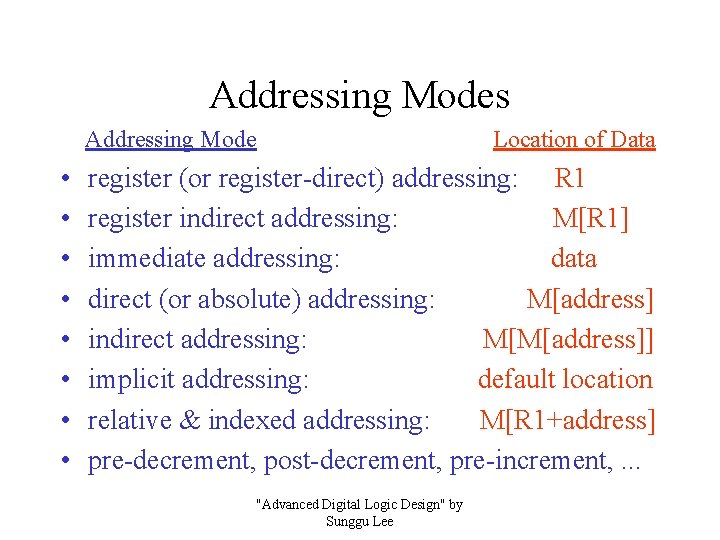 Addressing Modes Addressing Mode • • Location of Data register (or register-direct) addressing: R
