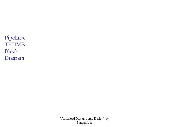 Pipelined THUMB Block Diagram "Advanced Digital Logic Design" by Sunggu Lee 