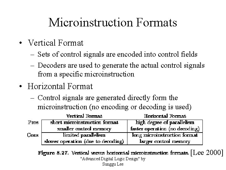 Microinstruction Formats • Vertical Format – Sets of control signals are encoded into control