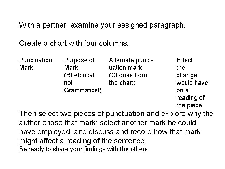 With a partner, examine your assigned paragraph. Create a chart with four columns: Punctuation