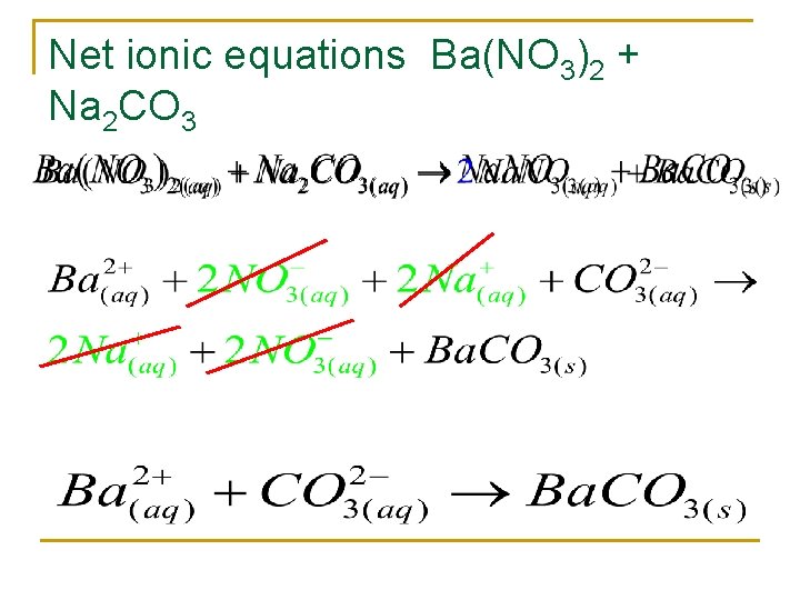 Net ionic equations Ba(NO 3)2 + Na 2 CO 3 