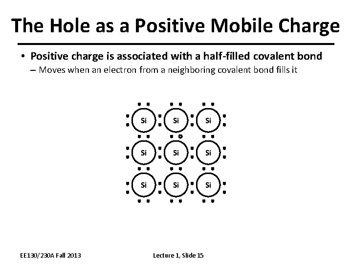 The Hole as a Positive Mobile Charge • Positive charge is associated with a