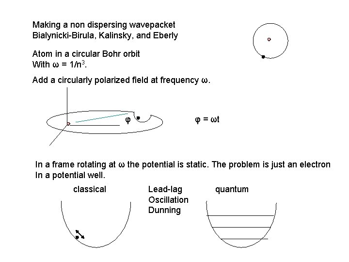Making a non dispersing wavepacket Bialynicki-Birula, Kalinsky, and Eberly Atom in a circular Bohr