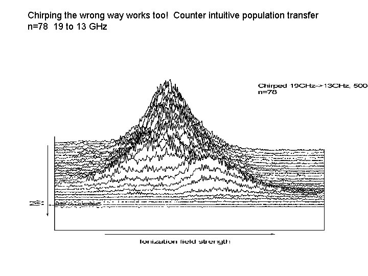 Chirping the wrong way works too! Counter intuitive population transfer n=78 19 to 13