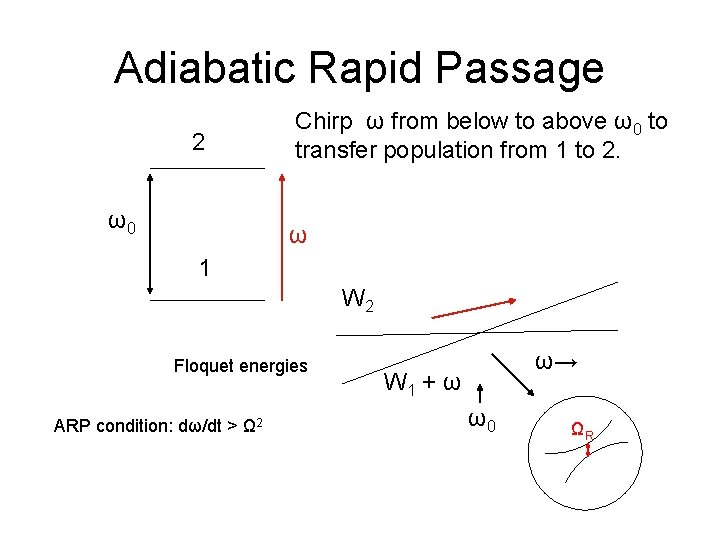 Adiabatic Rapid Passage 2 ω0 Chirp ω from below to above ω0 to transfer