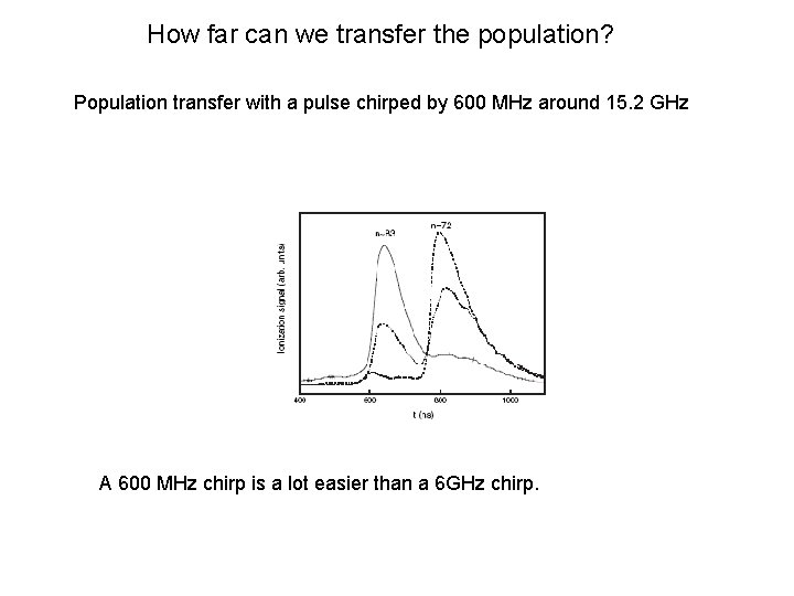 How far can we transfer the population? Population transfer with a pulse chirped by