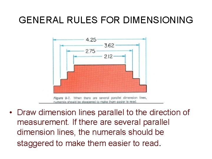 GENERAL RULES FOR DIMENSIONING • Draw dimension lines parallel to the direction of measurement.