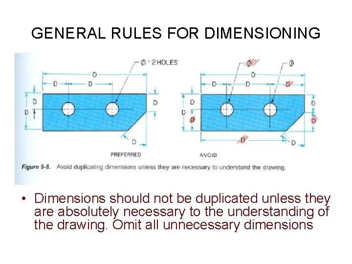 GENERAL RULES FOR DIMENSIONING • Dimensions should not be duplicated unless they are absolutely