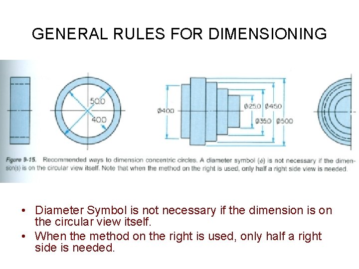 GENERAL RULES FOR DIMENSIONING • Diameter Symbol is not necessary if the dimension is