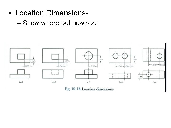  • Location Dimensions– Show where but now size 