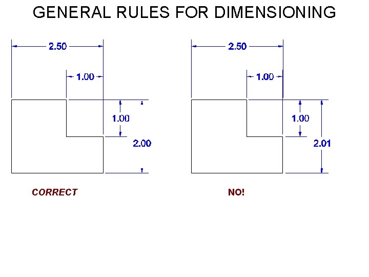 GENERAL RULES FOR DIMENSIONING CORRECT NO! 