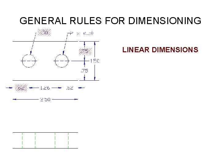 GENERAL RULES FOR DIMENSIONING LINEAR DIMENSIONS 