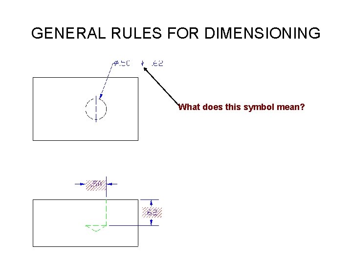 GENERAL RULES FOR DIMENSIONING What does this symbol mean? 