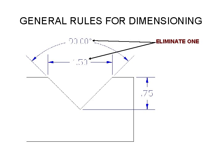 GENERAL RULES FOR DIMENSIONING ELIMINATE ONE 