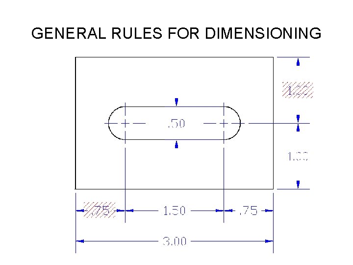 GENERAL RULES FOR DIMENSIONING 