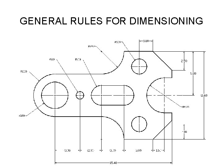 GENERAL RULES FOR DIMENSIONING 