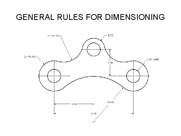 GENERAL RULES FOR DIMENSIONING 
