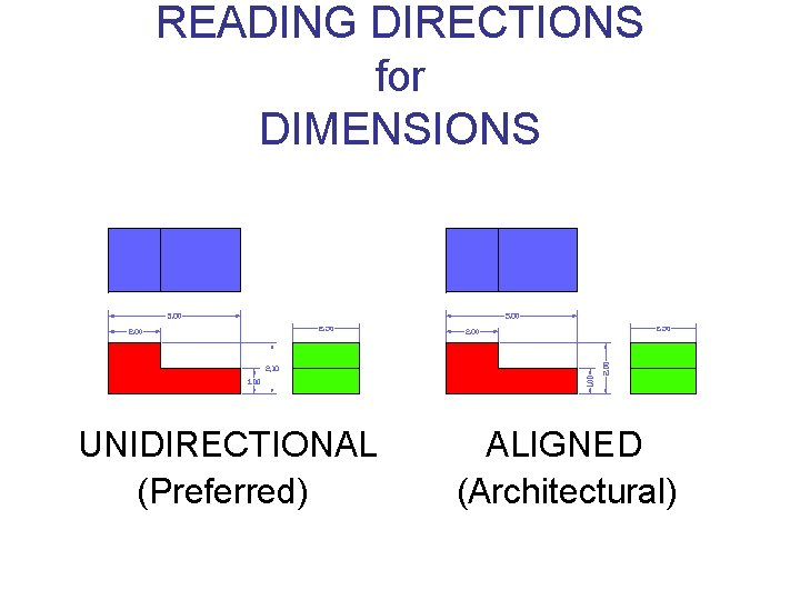 READING DIRECTIONS for DIMENSIONS UNIDIRECTIONAL (Preferred) ALIGNED (Architectural) 