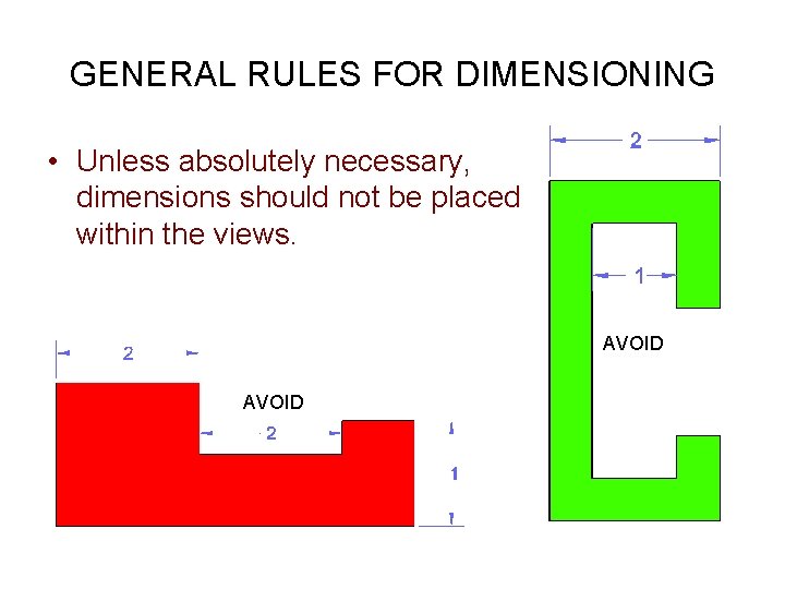 GENERAL RULES FOR DIMENSIONING • Unless absolutely necessary, dimensions should not be placed within