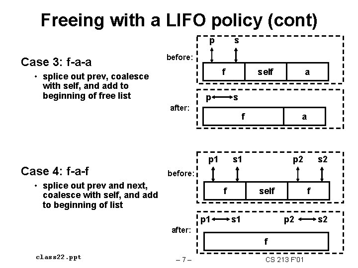 Freeing with a LIFO policy (cont) p Case 3: f-a-a s before: f •