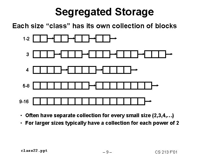 Segregated Storage Each size “class” has its own collection of blocks 1 -2 3