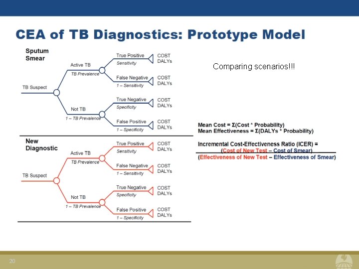 Comparing scenarios!!! 20 