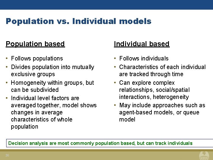 Population vs. Individual models Population based Individual based • Follows populations • Divides population