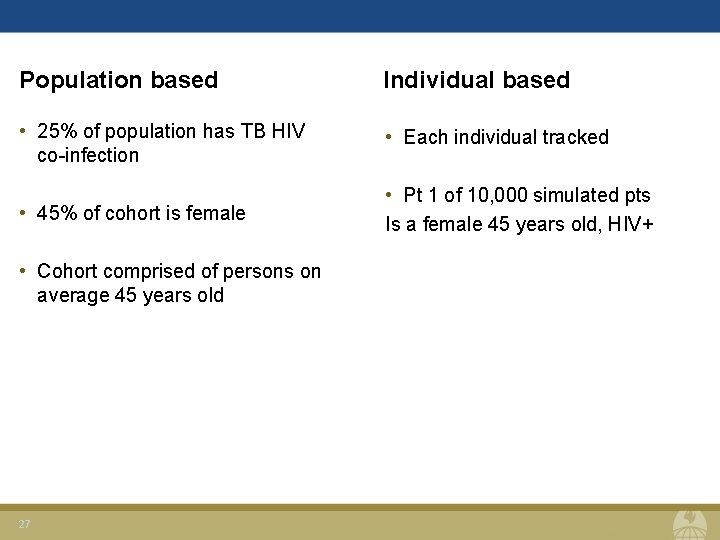 Population based Individual based • 25% of population has TB HIV co-infection • Each