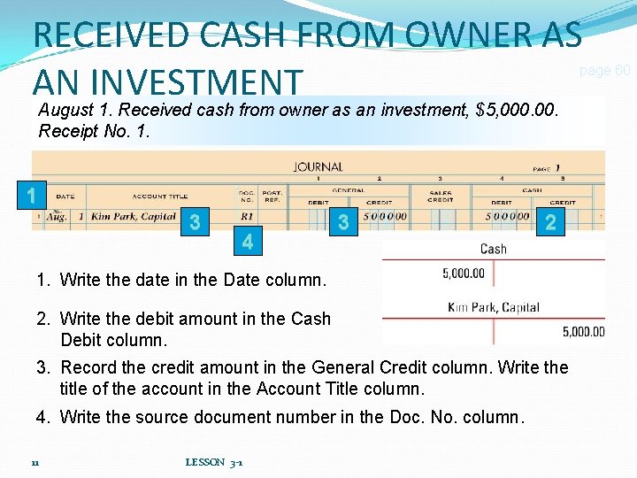 RECEIVED CASH FROM OWNER AS AN INVESTMENT page 60 August 1. Received cash from