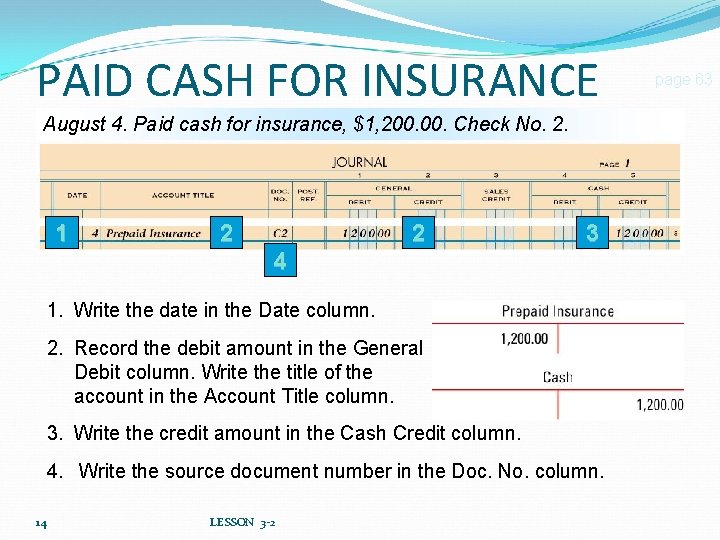 PAID CASH FOR INSURANCE August 4. Paid cash for insurance, $1, 200. Check No.
